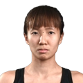 Hoi Yi Wong