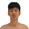 Ritritthar B.S. Muay Thai