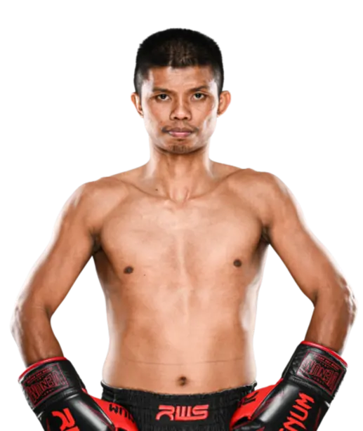 Denpanom Denpanom Muay Thai
