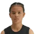 Loukket Sithong